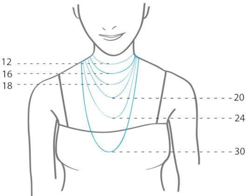 Op de afbeelding: Illustratie van het bovenlichaam van een persoon met een lengtegeleider voor kettingen. Blauwe lijnen tonen kettinglengtes van 30 tot 76 cm. Stippellijnen geven de kettinglengtes aan. De persoon draagt een witte top.