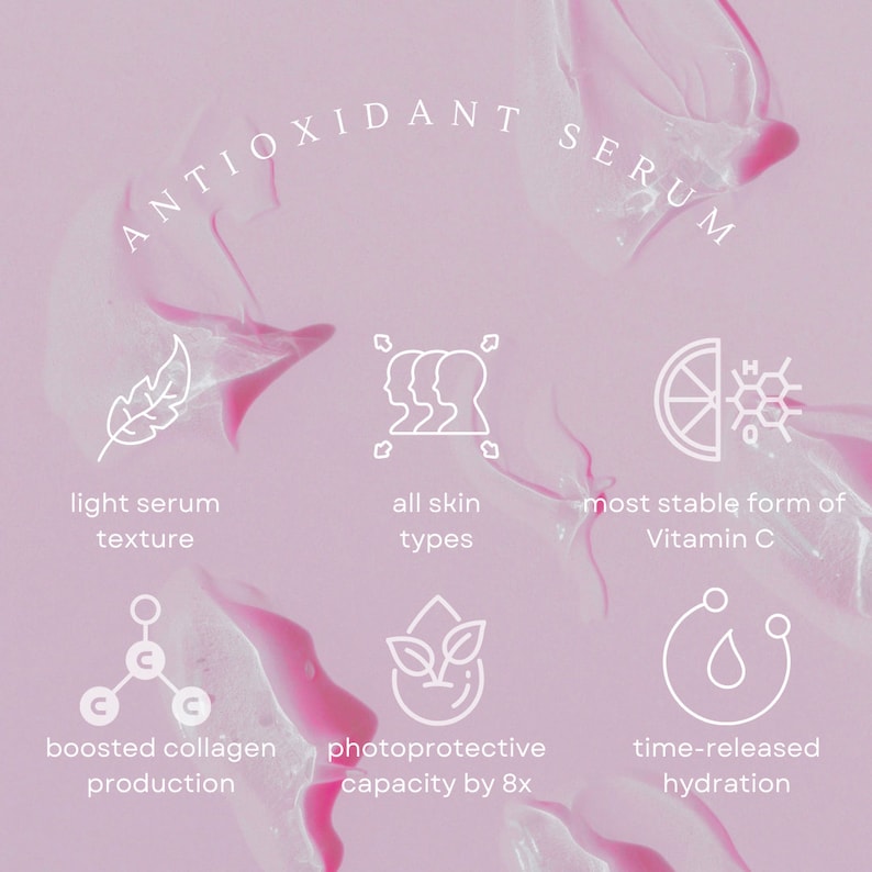 May include: A pink background with white text that reads "ANTIOXIDANT SERUM".  The background has a marbled effect.  There are six white icons with text descriptions below each icon.  The icons represent the benefits of the serum.  The icons are: a feather, three people, a lemon slice, a chemical structure, a plant, and a water drop.