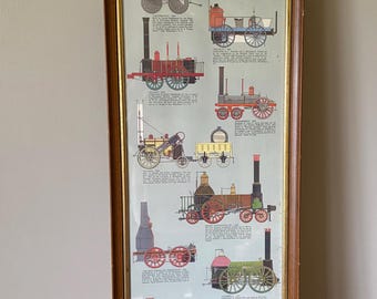 Vintage Framed Locomotive Poster
