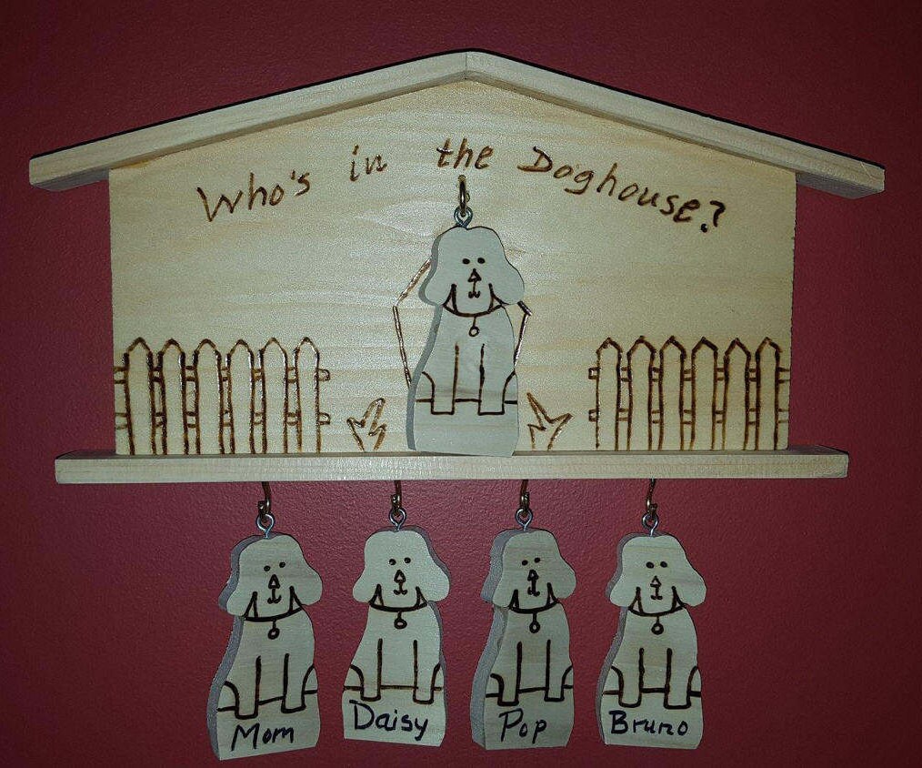 Who S In The Dog House Wall Plaque Zoom