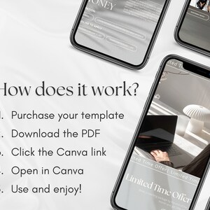 May include: A white background with black text explaining how to use a Canva template. The text reads: "How does it work? 1. Purchase your template 2. Download the PDF 3. Click the Canva link 4. Open in Canva 5. Use and enjoy!"
