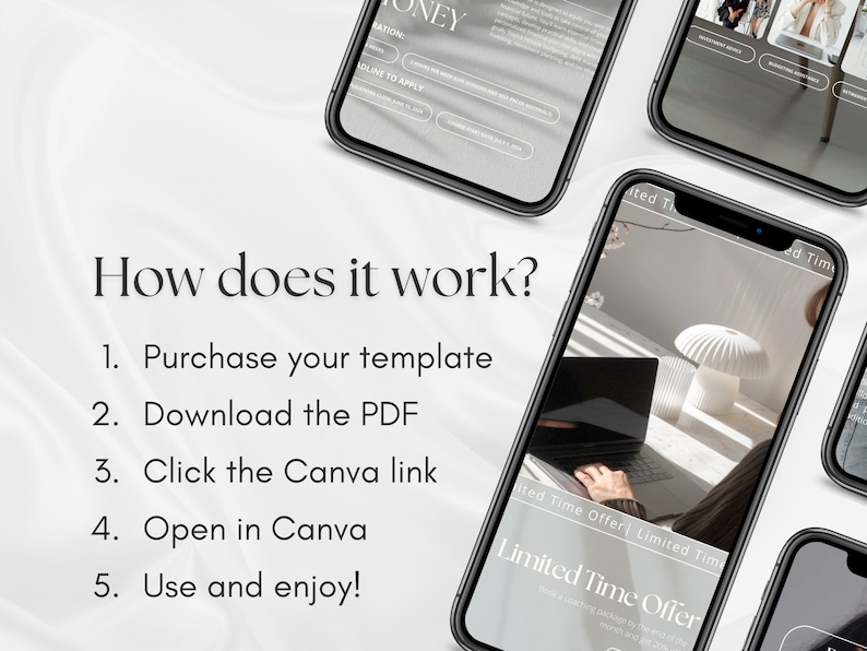 May include: A white background with black text explaining how to use a Canva template. The text reads: "How does it work? 1. Purchase your template 2. Download the PDF 3. Click the Canva link 4. Open in Canva 5. Use and enjoy!"