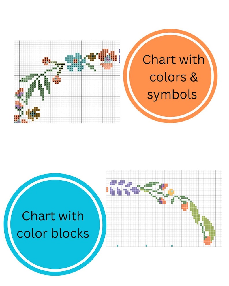 Peut inclure: Deux motifs floraux au point de croix sur papier quadrill&eacute;. L'un pr&eacute;sente des fleurs bleues, oranges et vertes. L'autre montre des fleurs violettes, vertes et oranges. Le texte indique "Chart with colors & symbols" et "Chart with color blocks."