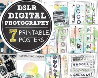 Introduction to Digital Photography, DSLR: 7 Printable Posters or Worksheets