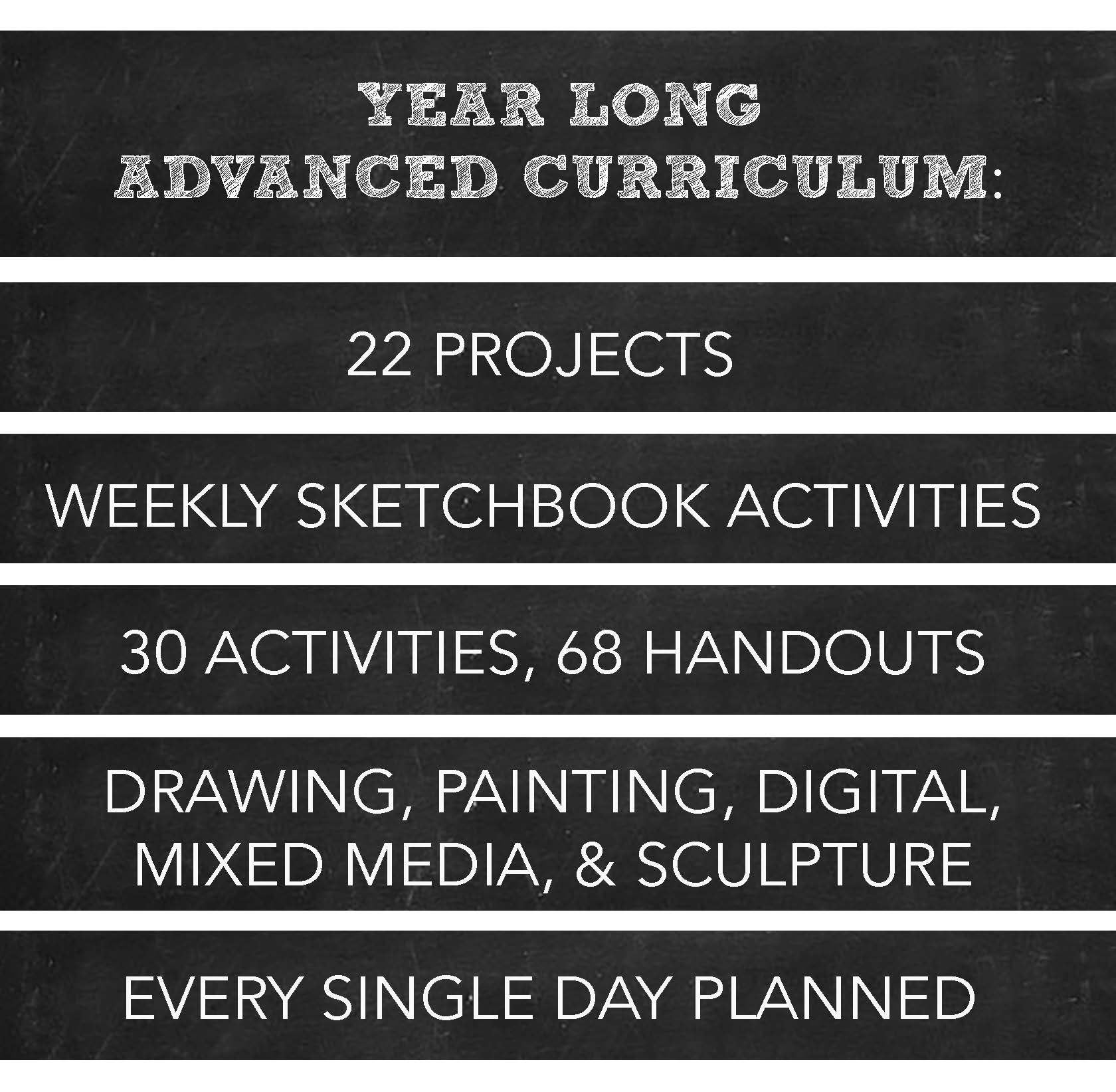Art Lessons and Curriculum for Elementary or Middle School Art Course W ...