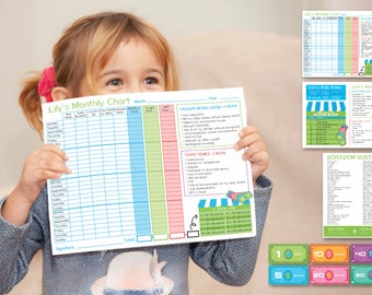 Kid Responsibility Reward System Chore Chart Routine Behavior Coupon Ticket Personalized Editable PDF Printable Digital Download Back School