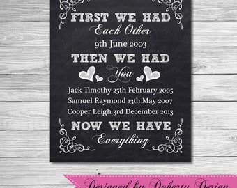 PERSONALISED Chalkboard First We Had Each Other | Family Tree | Printable | PIY | Print it Yourself