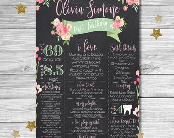 Personalised | Floral Baby Girl First Birthday Milestone Board | Chalkboard Print | Party Printable