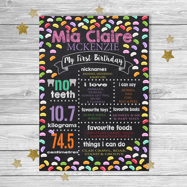 Personalised | Jelly Bean Baby Girl/Boy First Birthday Milestone Board | Chalkboard Print | Party Printable