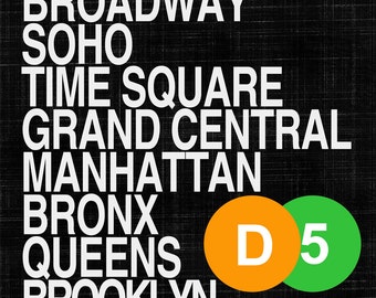 NYC boroughs. Subway Roll Sign. Print 11"x14"