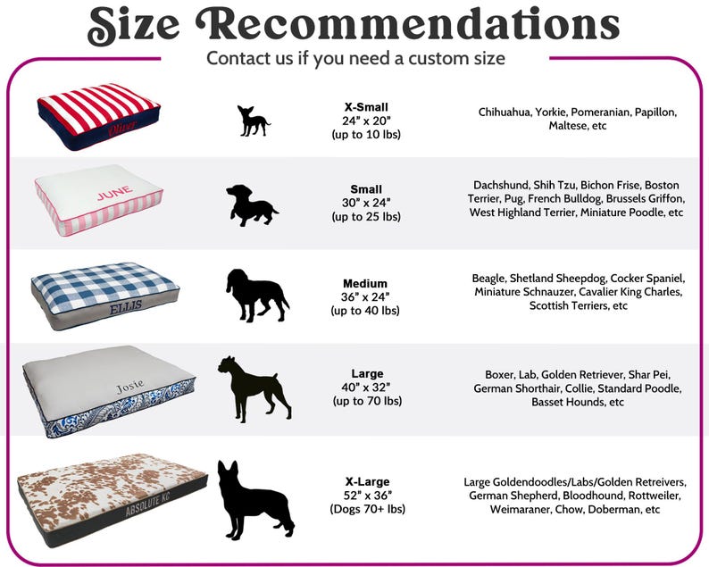size and weight recommendations