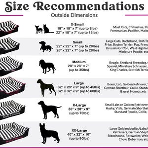 size and weight recommendations