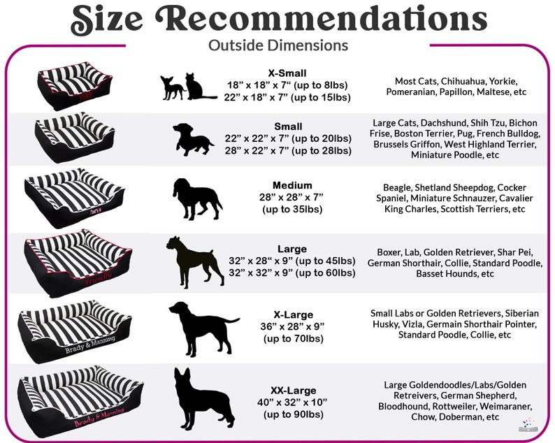 size and weight recommendations