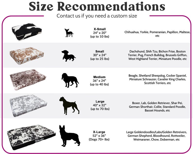 size and weight recommendations