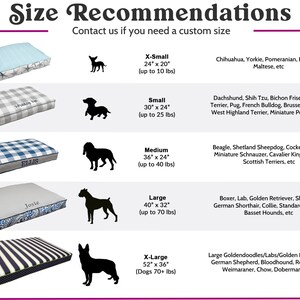 size and weight recommendations