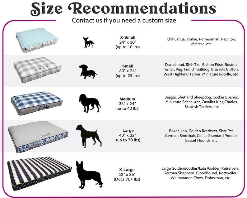 size and weight recommendations