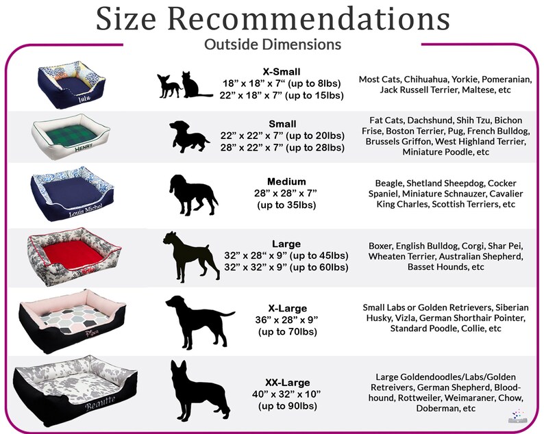 size recommendations chart