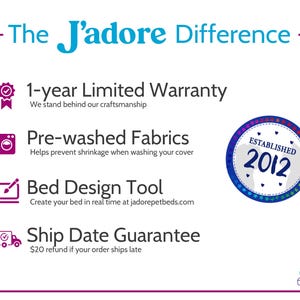 The Jadore Difference
