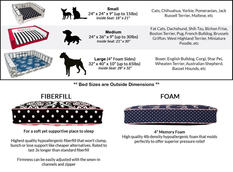 Cute Custom Dog Bed Personalized With Name Designer Dog Bed Etsy
