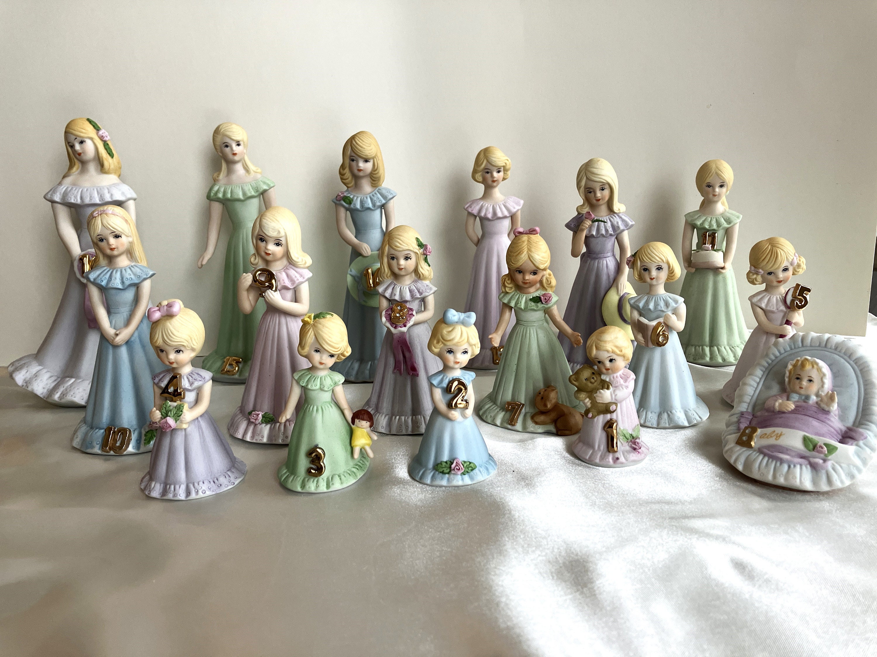 Vintage Enesco - Etsy
