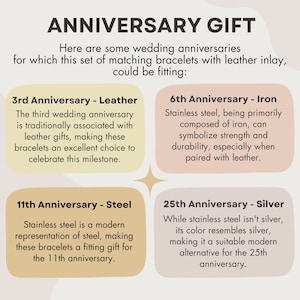 May include: A graphic with text describing the different wedding anniversaries and the materials they are associated with. The graphic is divided into four sections, each with a different color background. The text is in black and white.