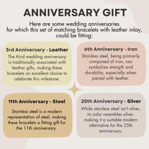 カップルブレスレット、25周年記念、お揃いのブレスレット、カップルへの結婚祝い、カップル向けパーソナライズブレスレット、妻へのバレンタインギフト 画像 3