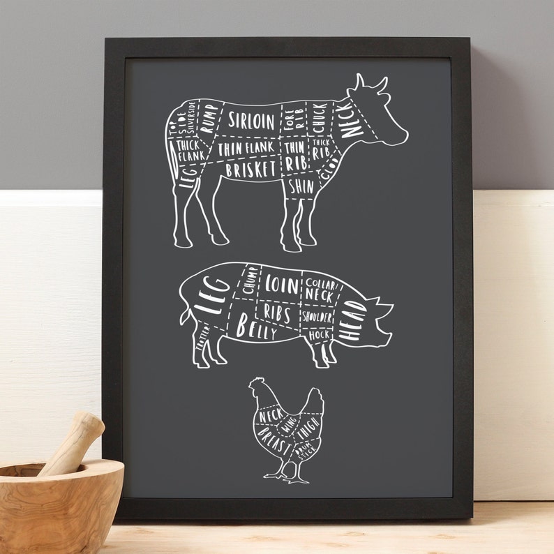 8x10 Butcher Print Butcher Kitchen Wall Art Vintage Etsy