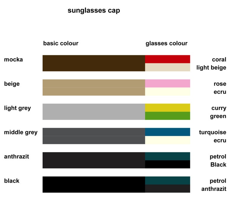 Pu&ograve; includere: Un grafico che mostra diverse combinazioni di colori per occhiali da sole e cappelli. Il grafico mostra sei diversi colori di base per il cappello: moka, beige, grigio chiaro, grigio medio, antracite e nero. Ogni colore di base &egrave; abbinato a una diversa combinazione di colori per gli occhiali da sole. Le combinazioni di colori degli occhiali da sole includono: corallo e beige chiaro, rosa ed ecr&ugrave;, curry e verde, turchese ed ecr&ugrave;, petrolio e nero, e petrolio e antracite.