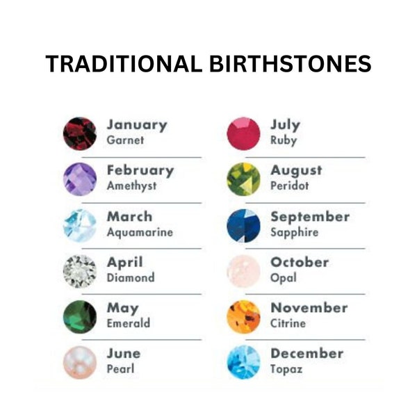 Printable Birthstone Chart TRADITIONAL Version JPG File Instant Download Birthstone Chart Printable Quick Reference Tool  Digital Download