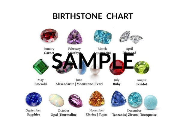 Printable Birthstone Chart Modern Version of Stones JPG | Etsy