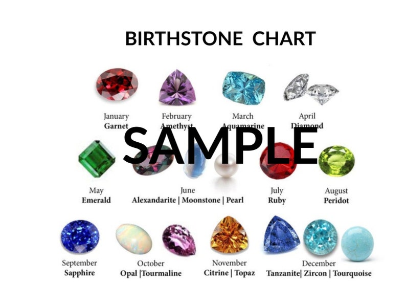 Printable Birthstone Chart Modern Version of Stones JPG | Etsy