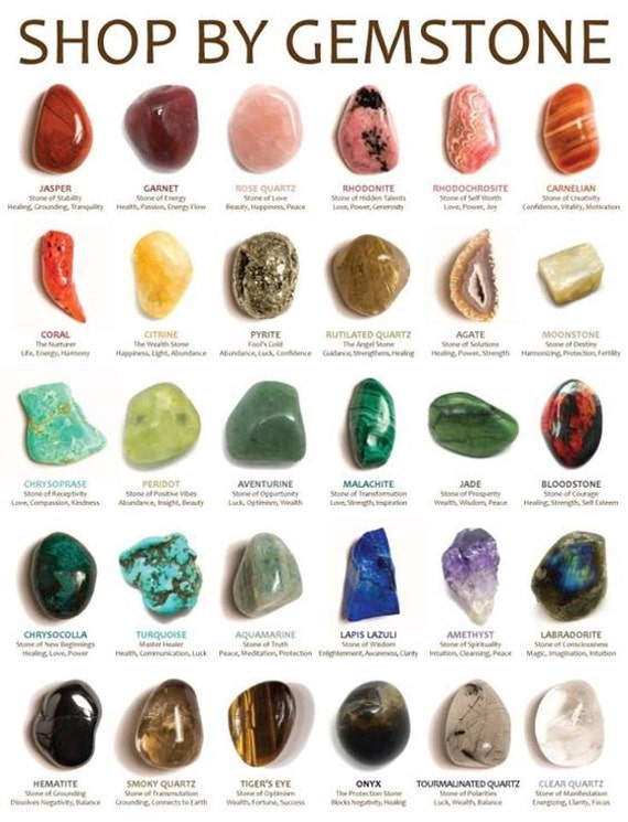 Gemstone Chart With Pictures