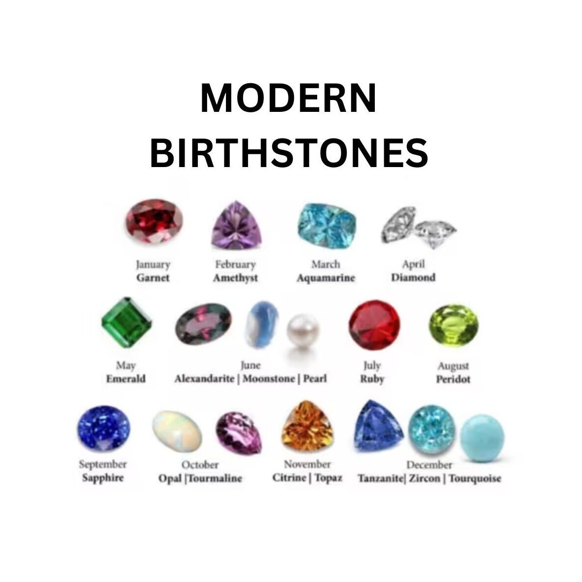 Birthstone Chart: Know Your Birthstone & It's Meaning, Symbol & Color –  Gemone Diamond