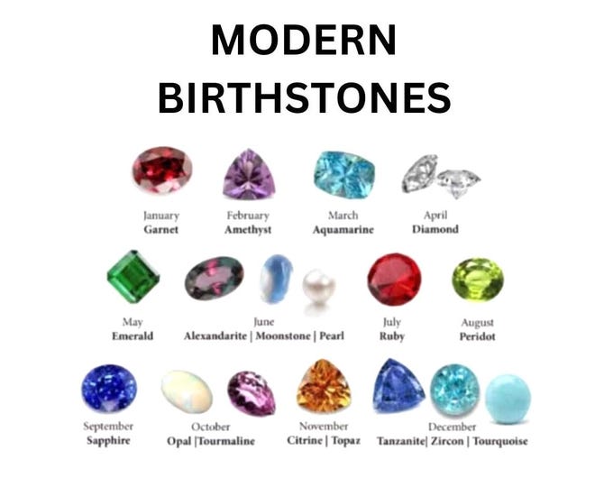 Printable Chart of Modern Birthstones JPG File Instant Download Birthstone Chart Printable Quick Reference Chart for Birthstones Digital
