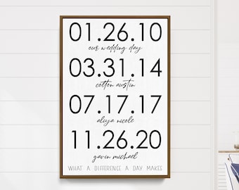 Important Date Art | Custom Wood Framed Sign | What a Difference a Day Makes | Important Anniversary Gift | Mother's Day Gift | Family Sign
