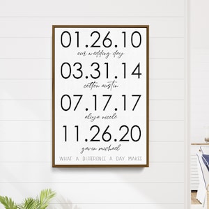 Important Date Art | Custom Wood Framed Sign | What a Difference a Day Makes | Important Anniversary Gift | Mother's Day Gift | Family Sign