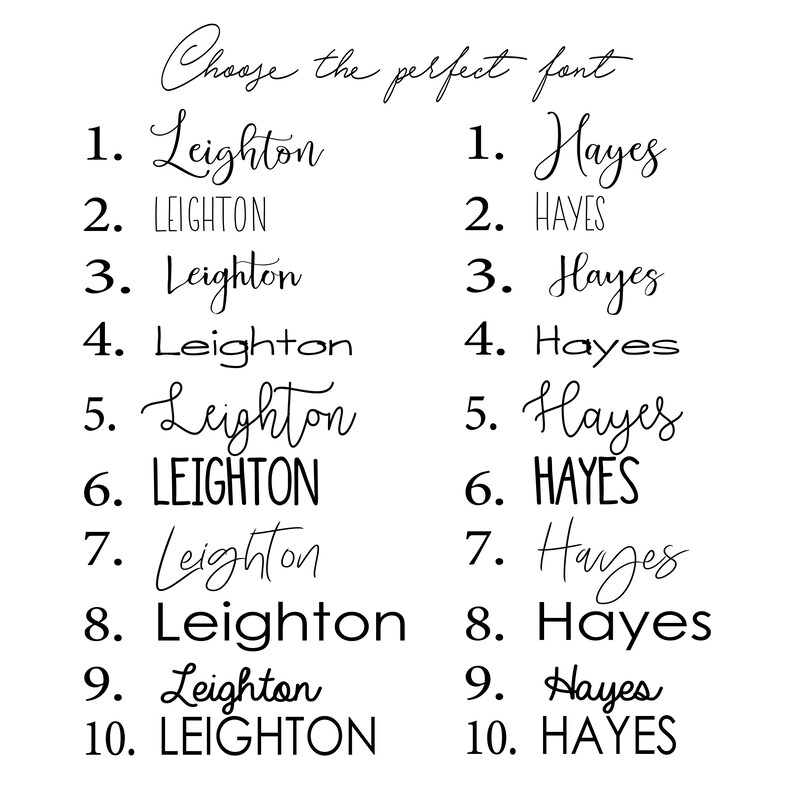 Girl Name Sign With Watercolor Flowers Baby Girl Nursery Etsy