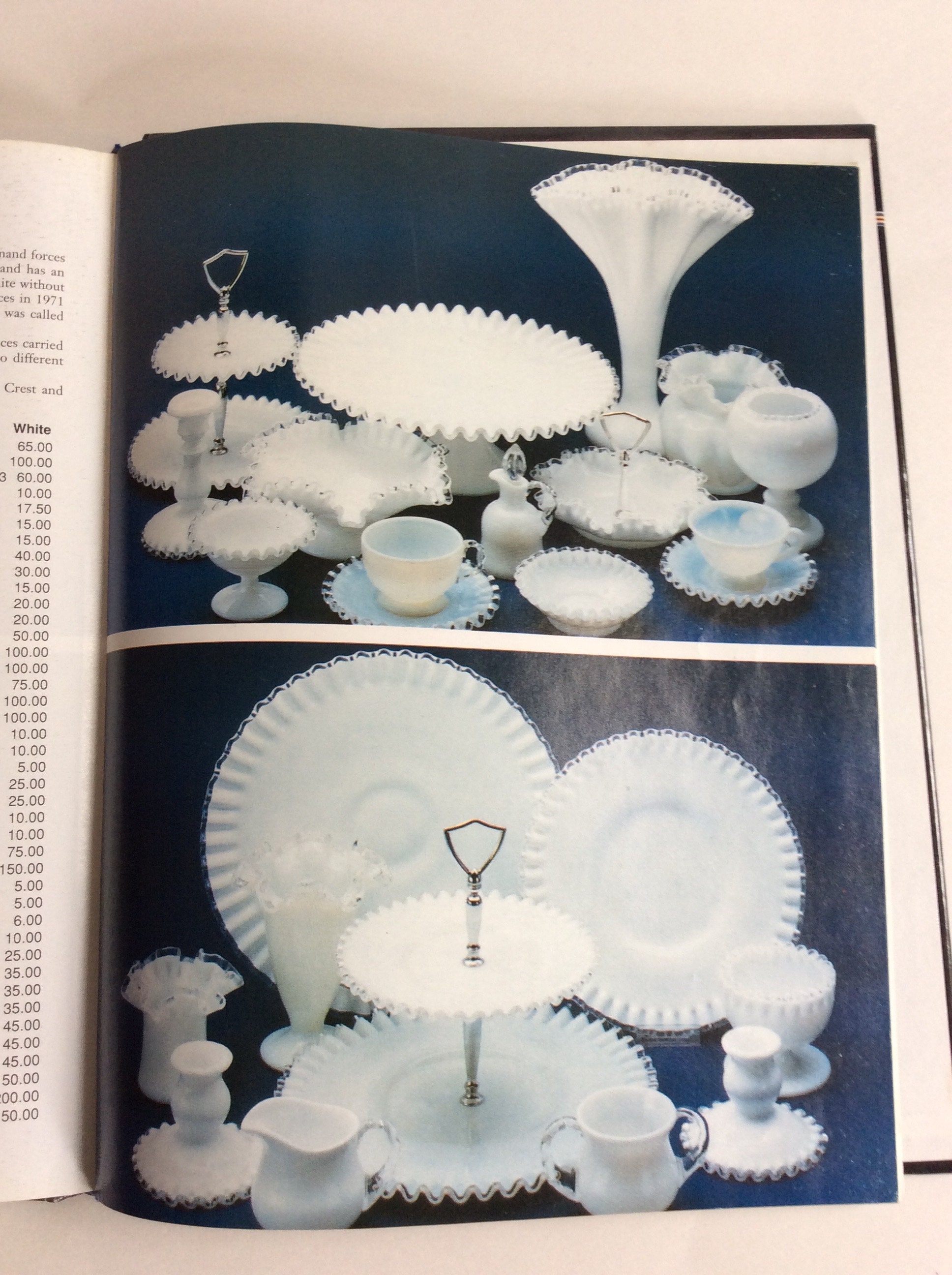 Vintage Book Collectible Glassware From the 40's Etsy