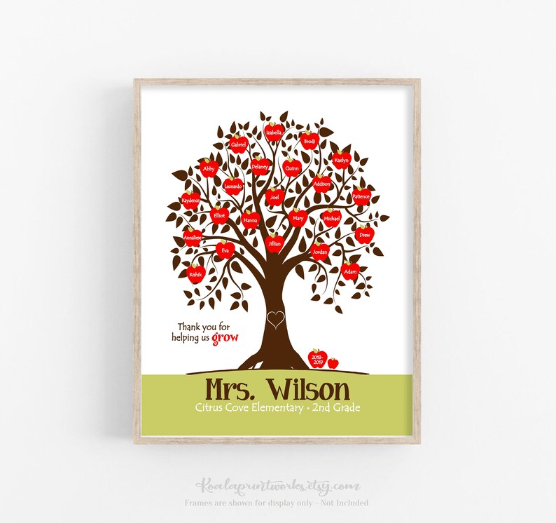 Personalized Teacher Gift | End of the Year Teacher Gift | Teacher ...