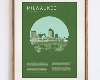 Milwaukee Wisconsin Personalized Print