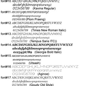May include: A list of different fonts with their names and a sample of the font in uppercase letters, lowercase letters, and numbers. The fonts include Kavina Regular, Plom Praeng, Times New Roman Italic, Tempus Sans ITC, Georgia Bold Italic, Utsaah, Aginoe, and Goudy Old Style.