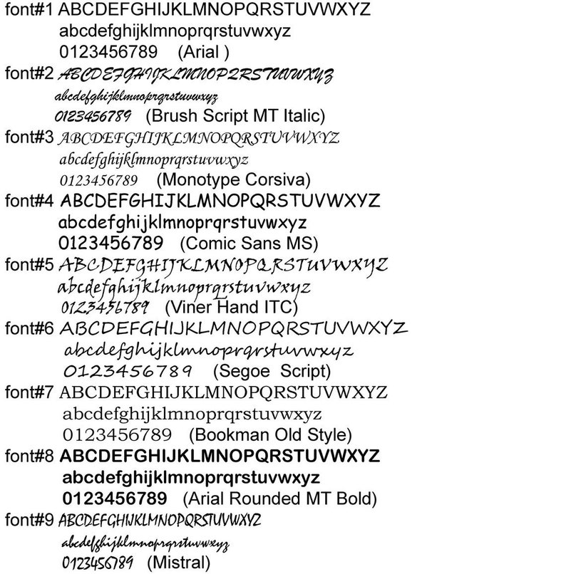 May include: A chart showing nine different font styles with the alphabet in uppercase and lowercase, along with the numbers 0-9. The font names are listed next to each font style.