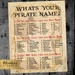 Rachael Rotella reviewed What is your Pirate Name INSTANT DOWNLOAD - Pirate Printable - Pirate Name Printable -  Pirate Party Decor - Pirate Birthday Party