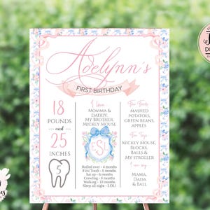 Monogram crest Birthday milestone Poster, crest birthday stats board, pink Milestone party, Instant Download, Edit yourself, Template