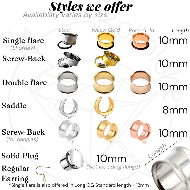 a variety of piercing options available in different sizes, ranging from 10mm to 12mm, with corresponding descriptions for each size.