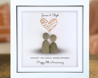 8th Anniversary Personalised Pebble Art gift: framed picture for a traditional Bronze wedding anniversary