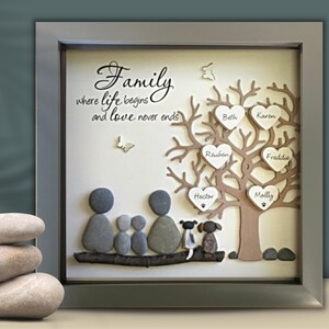 Pebble Art Family Tree picture Personalized gifts for Family. Birthday gift, Wedding Anniversary, Adoption, New Home gift, unique gift. image 10