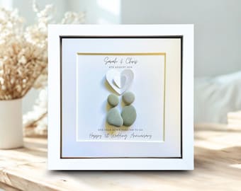 Personalised 1st Anniversary Pebble Art Picture: Unique Keepsake Gift for a couple