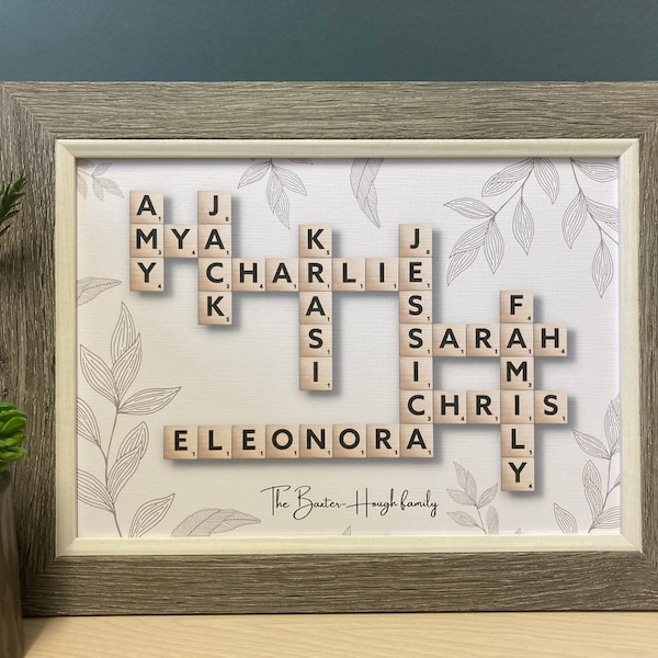 Personalised Print Scrabble Name Family Picture. Custom, Adoption gift for Family, Anniversary, Fathers day, Gallery Wall Art, Digital Art