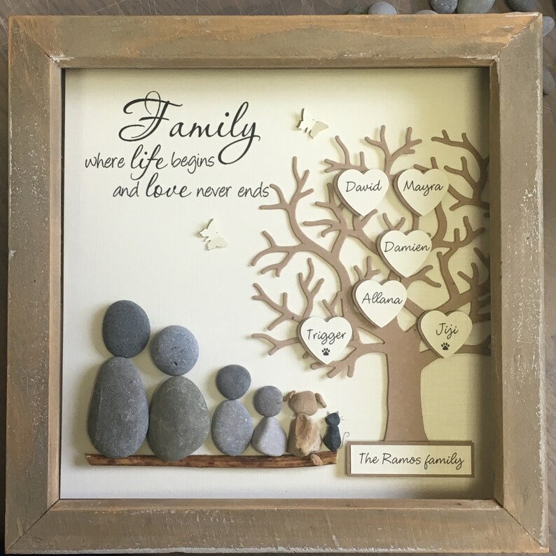 Personalised Family Tree gift Pebble Art picture family of